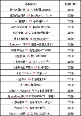 英雄联盟赛事信息
