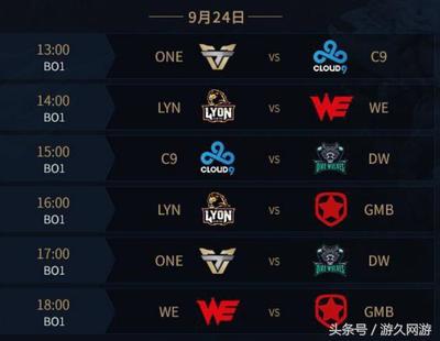 lol赛程安排