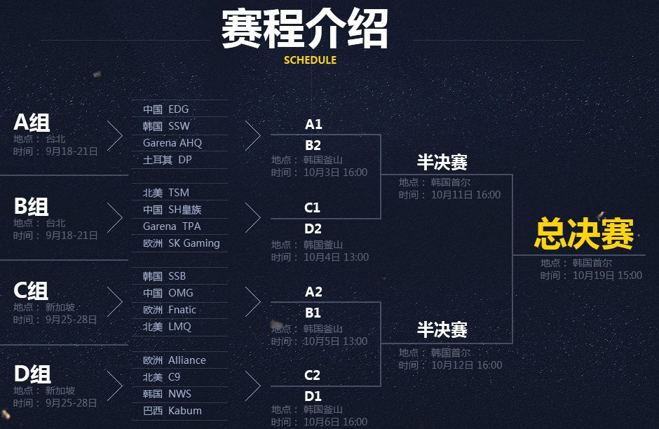 lol赛事安排