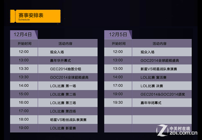 lol赛事安排表