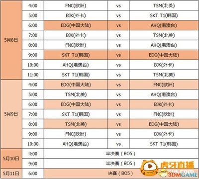 英雄联盟赛事日程表