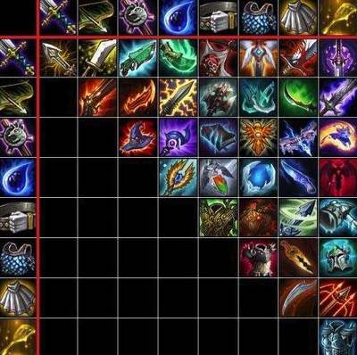 英雄联盟装备拆卸器