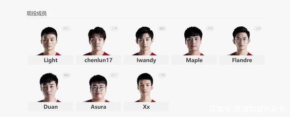 lpl选手资料