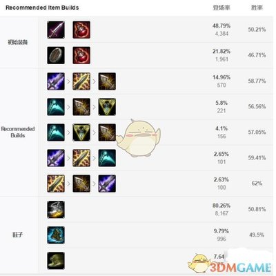 英雄联盟攻略app哪个好